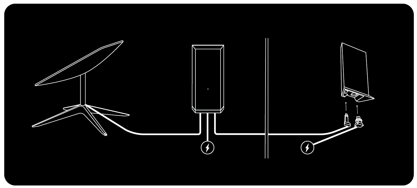 connect_terminal_to_mesh_wifi_router