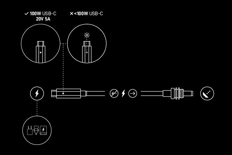 Starlink_mini_usb_c_cable